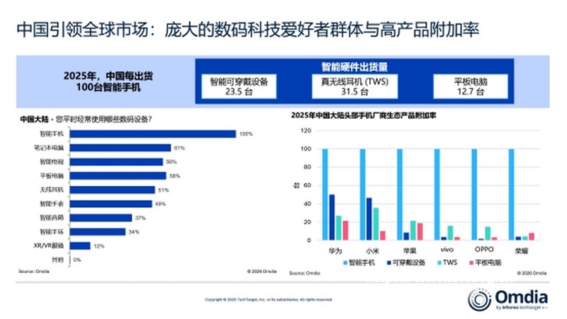 Office 2024 LTSC增强版，3步装好！小白一次成功不踩坑